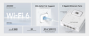 Cudy AP3000-Wall WiFi 6 Wall Mounted Access Point