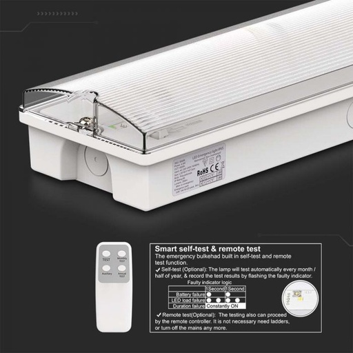 [7688] VT-997 LAMPE DE SORTIE DE SECOURS LED 3W BOUTON D'AUTO-TEST &amp; COMMANDE RF 6400K